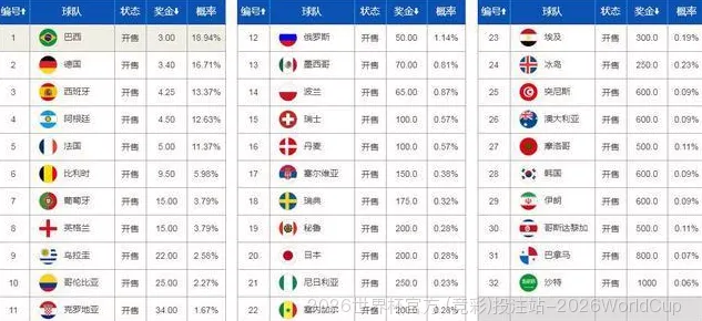 使用方法与注意事项
